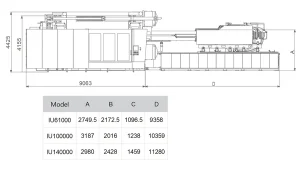 Dimensions and specifications of 4000-ton servo hydraulic two-platen injection molding machine