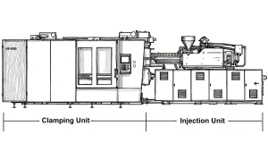 4000 ton two-platen servo-hydraulic Injection Molding Machine- Clamping and Injection Units